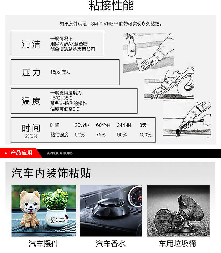 3M棉紙雙面膠99015在各領域的應用